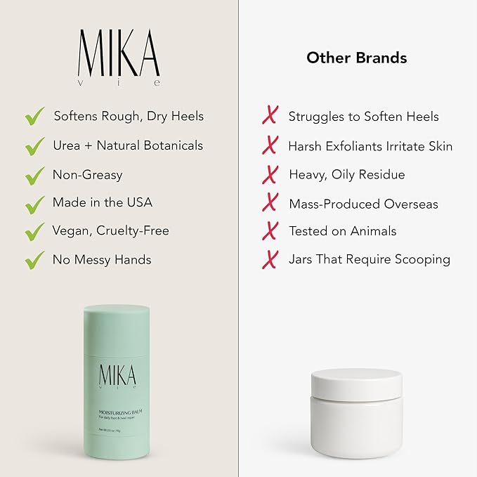 Urea Foot Balm Stick for Cracked Heel Treatment - 2.5oz Cracked Heel Balm Stick & Foot Moisturizer for Dry Cracked Feet - Softens & Exfoliates Skin - Paraben & Phthalate Free