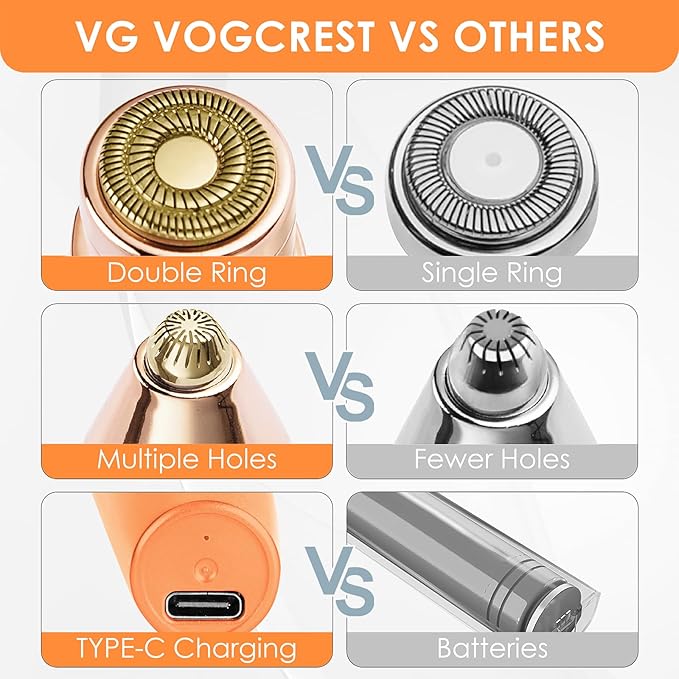 VG VOGCREST Eyebrow Facial Trimmer: 2 in1 Rechargeable Facial Hair Removal and Eyebrow Shaver - Face Lips Body Painless Razor with Built-in LED Light (Orange)