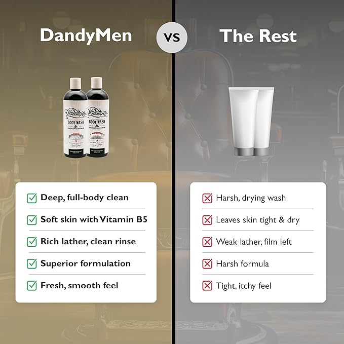 DandyMen Hydrating Bodywash for Men – 16oz (2-pack, Obsidian Cardamom)