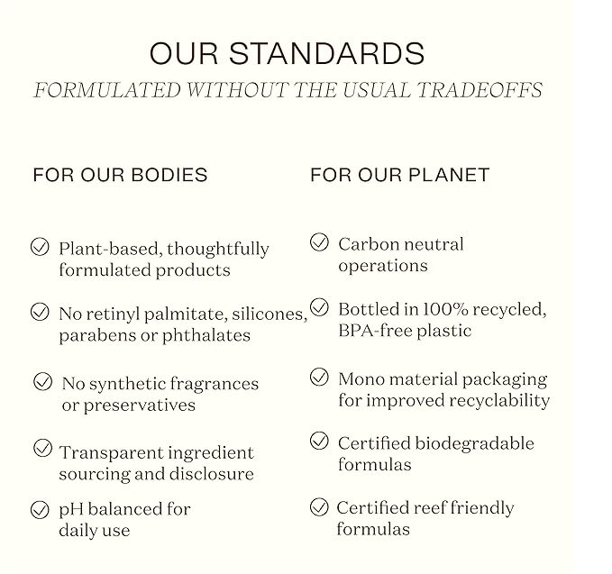 Ingreendients Hand & Body Lotion With Organic Cocoa Butter & Shea Butter - With Ceramides, Moisturizes and Rejuvenates Skin, Natural, Non Toxic, Vegan