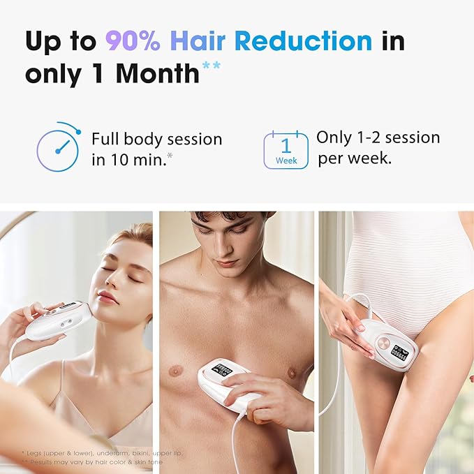 Laser Hair Removal Device, at-Home IPL Hair Removal for Women & Men - Safe 45°F Ice-Cooling Contact for Painless & Long-Lasting Results 86% Hair Reduction in 3 Weeks for Full Body, Pure White