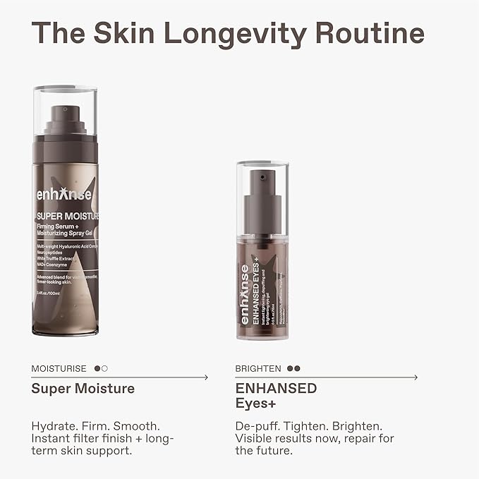 Enhanse Under Eye Gel for Men, Caffeine Eye Cream, Peptides, RejuveNAD, Instant Tightening, Brightening, Depuffing for Under Eye Bags, Blurs Fine Lines and Dark Circles, 0.5 Fl Oz