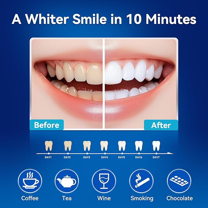 Teeth Whitening Kit, LED Accelerator Light, 35% Carbamide Peroxide Whitening Gel (3 Pcs), Dental-Grade Whitening at Home