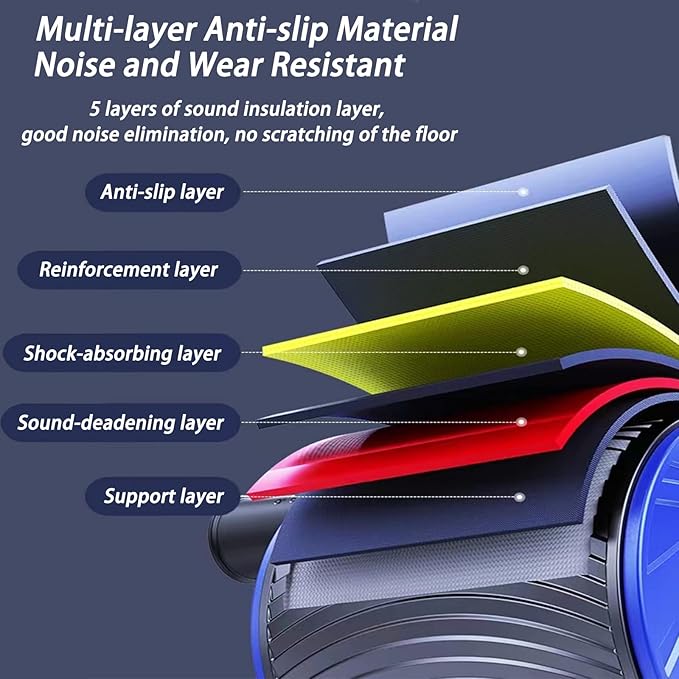 Automatic Rebound Abdominal Wheel for Abs Workout Equipment,2023 New