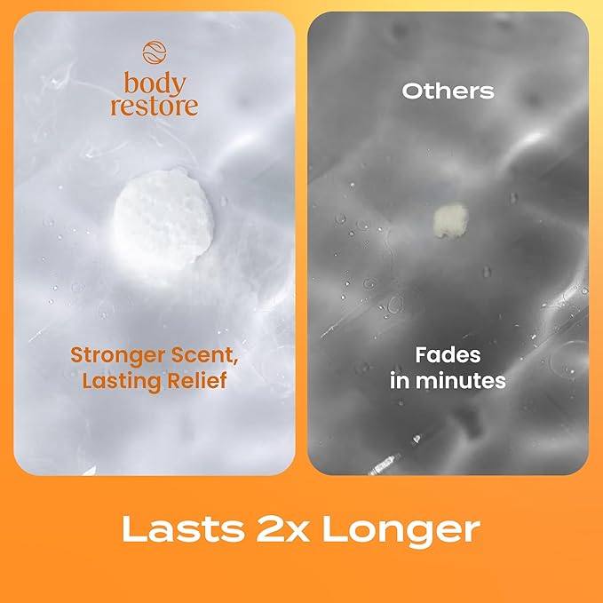Body Restore Shower Steamers Aromatherapy 15 Pack – Valentines Day Gifts for Her and Him, Birthday Gifts for Women and Men, Relaxation, Stress Relief, Self Care – Citrus