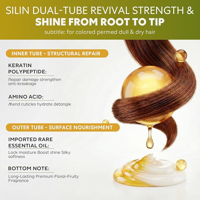 blue fresh Silin Repair Hair Mask for Dry, Damaged & Color – Treated Hair – Deep Conditioning Hair Treatment with Keratin, Amino Acids & Olive Oil, Frizz - Control, Soft & Shiny Results, 4.23 fl oz | Keratin, Conditioning, Natural, Hydrating, Floral Sc...