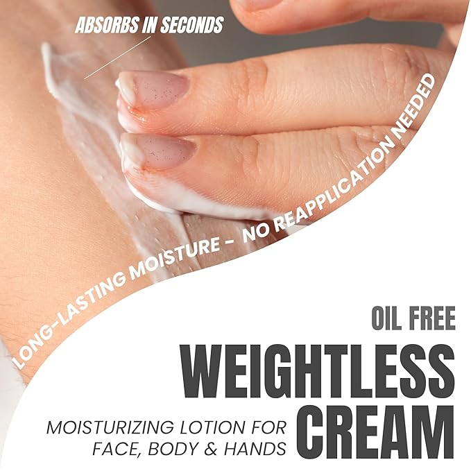 Alozera Hyaluronic Acid Body Lotion with Aloe & Stem Cells, Daily Moisturizing Lotion for Dry, Sensitive Skin Hydration, Non-Greasy, Lightweight Moisturizer, Fragrance-Free, 16.9 oz 2-Pack