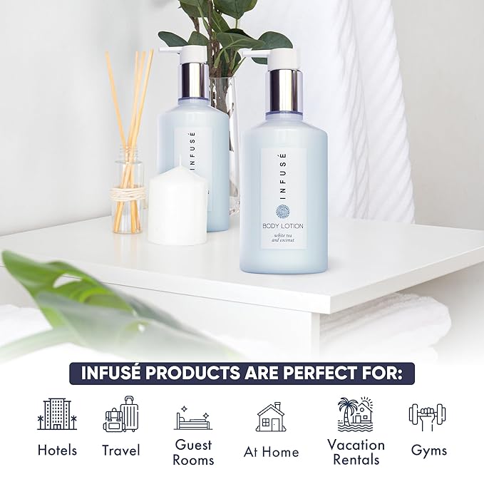 Terra Pure Infuse Lotion, Retail Size Hotel Amenities, 10.14 oz. (Case of 24)