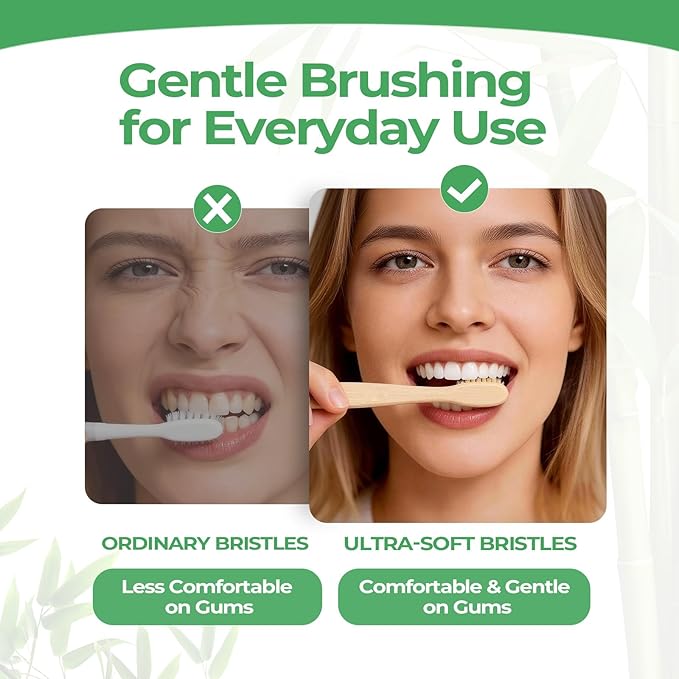 GENKENT Ultra Soft Bamboo Toothbrush, 12 Pack, 0.15mm Bristles