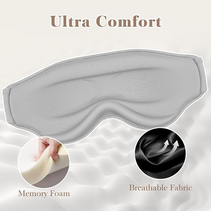 Fygrip 3D Eye Mask Sleep Mask for Men & Women, 100% Pressure-Free & Light Block-Out Eye Mask for Sleep with Easy Adjustable Strap, Night Eye Cover for Travel, Grey