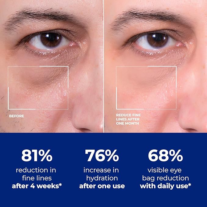 DIPSEVEN Mens Eye-Bags Treatment Cream: Under Eye Repair for wrinkles Baggy Puffiness and Dark Circles - Anti-aging Hydrating with Peptides + Hyaluronic Acid + Niacinamide + Botanical complex+VC
