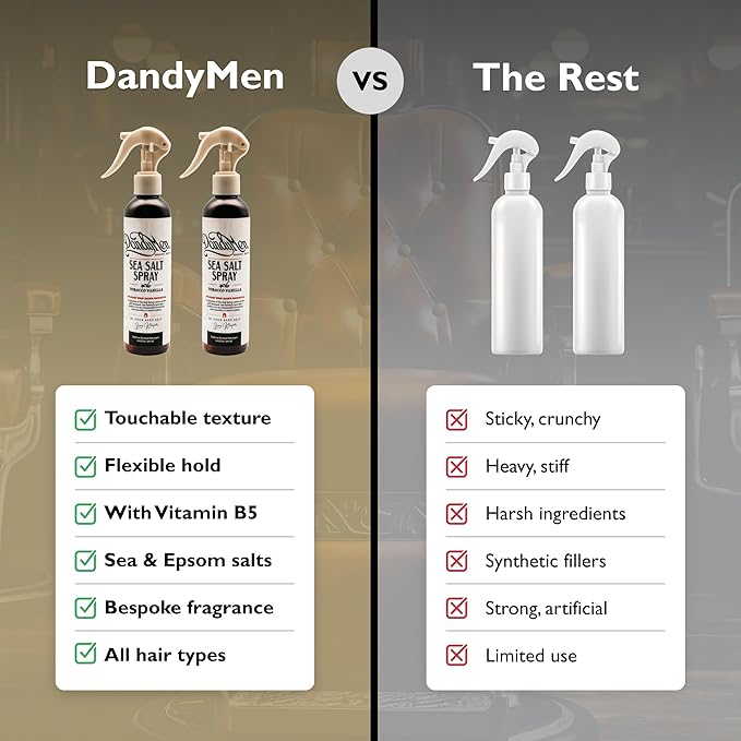 DandyMen Sea Salt Spray – Lightweight Texture, Volume, and Flexible Hold with Epsom Salt & Pro-Vitamin B5 (2-pack, Tobacco Vanilla)