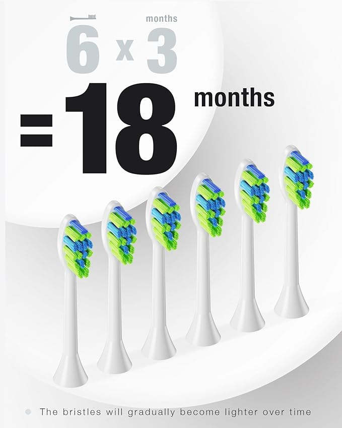 7AM2M Sonic Electric Toothbrush with 6 Brush Heads for Adults&Kids, One Charge for 120 Days, Wireless Fast Charge, 5 Modes, 40000VPM Powered Toothbrush, 2 Minutes Built in Smart Timer - Orange