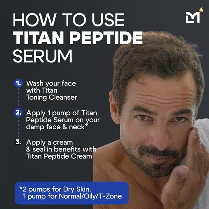 Man Labs Titan Anti-Aging Peptides Serum for Face – High Potency Mens Peptide Serum Moisturizer – Mens Skin Care – Men, Dark Spots, Wrinkles, Fine Lines – Peptides, 5% Niacinamide, HA – Unscented