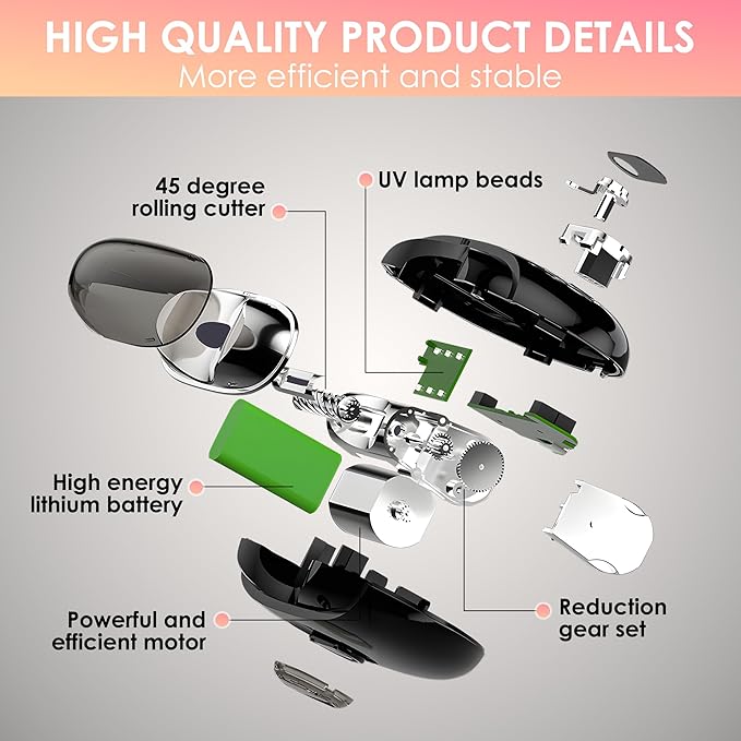 Electric Nail Clippers Upgraded 3 in 1 Automatic - with Polishing, Dust Storage & LED Light, Nail File Toenail Trimmer, Safe for Seniors, Adults, Kids & Baby, Gifts for Women Men Mom Baby Adult Senior