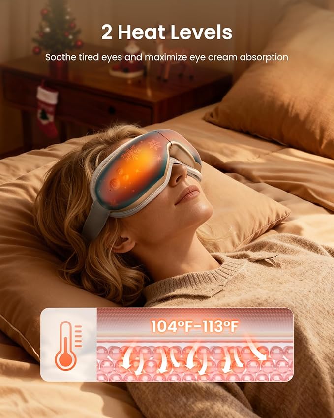 RENPHO Eye Massager with Heat, Valentines Day Gifts for Her Him Birthday Gifts for Women Mom, FSA Eligible HSA Eye Mask for Migraine,Sleep Mask for Dry Eyes Relax, Reduce Strain for Men Dad Eyeris 1