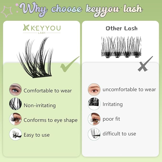 KEYYOU LASH clusters 144Pcs D Curl Angel Eyelash Extension Thick Wispy Natural Band Lash with Waterproof DIY Lash Extension at Home（Angel A02-D-8-18MIX）