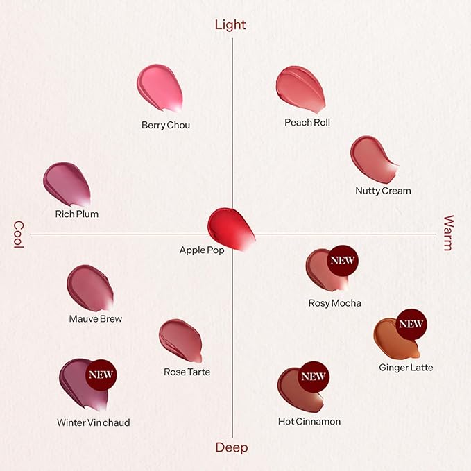 TONYMOLY Get It Tint Waterful Butter