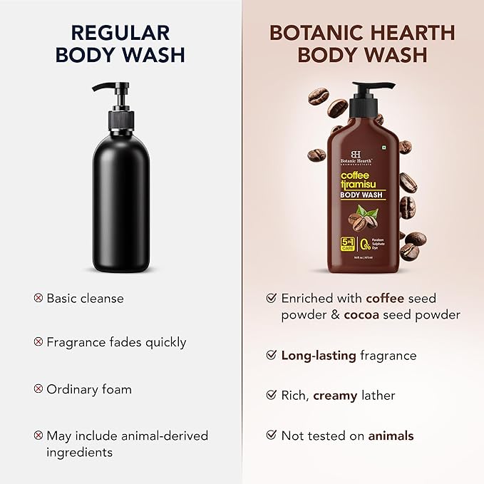 Botanic Hearth Coffee Tiramisu Body Wash – 5-in-1 Nourishing Cleanser with Invigorating Coffee Aroma, Hydrating Formula, Sulfate & Paraben Free – 16 fl oz
