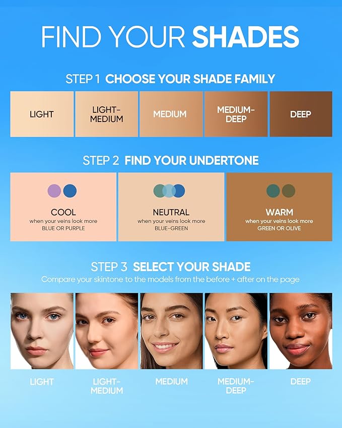 Velvet Matte Cushion Foundation Blue #0CN Cool Porcelain| Full Coverage,12H Oil Control,Ideal for Oily & Combination Skin,Waterproof,Long-Lasting, Lightweight, Hydrating,Transfer-Proof