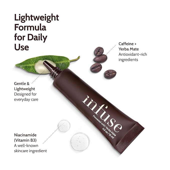 Infuse AWARD WINNER Peptide Eye Cream for Dark Circles, Puffiness & Fine Lines | Yerba Mate Fast-Acting Formula for Women in Their Prime