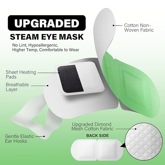 eyevana, 16 Packs Steam Eye Mask, Extra Deep Heat for Dry Eyes, Fast Relief for Irritation, Stye, Puffy Sensitive Eyes and Eye Strain, Disposable Self Heating Warm Compress (Unscented)