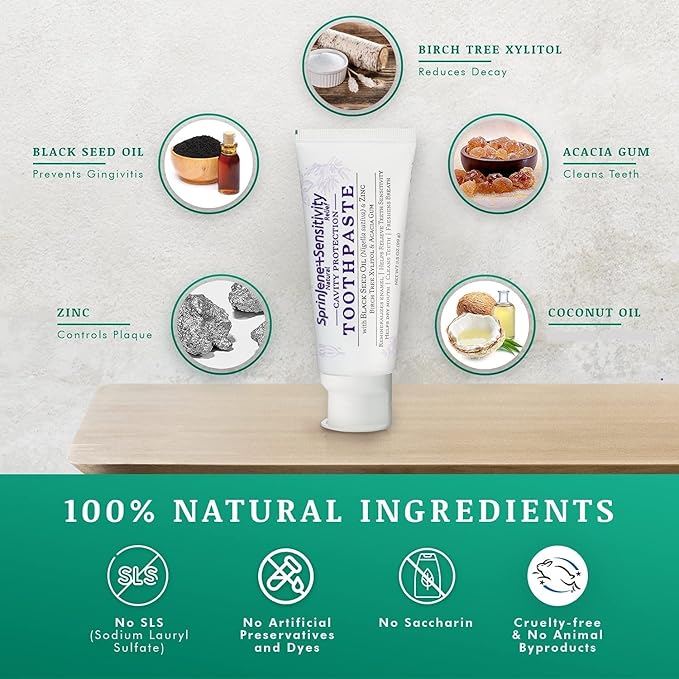 SprinJene Natural Sensitivity Relief Toothpaste – Fluoride Toothpaste for Sensitive Teeth & Cavity Protection – SLS Free with Patented Black Seed Oil & Zinc – Made in The USA (2 Pack)