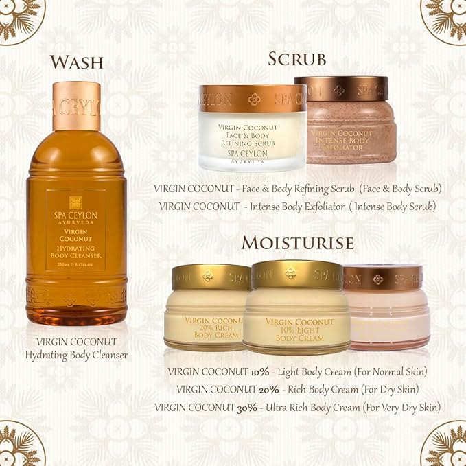 SPA CEYLON VIRGIN COCONUT Hydrating Body Cleanser | 100% Virgin Coconut | Hydrating & Moisturizing Wash | Body Wash | 250ml