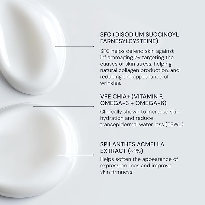 Blueprint Bryan Johnson Moisturizer with SFC & NMN – Age-Defying Face Cream for Firmness, Hydration & Barrier Repair – Fragrance Free, Longevity-Inspired Daily Skincare for Smooth, Youthful Skin