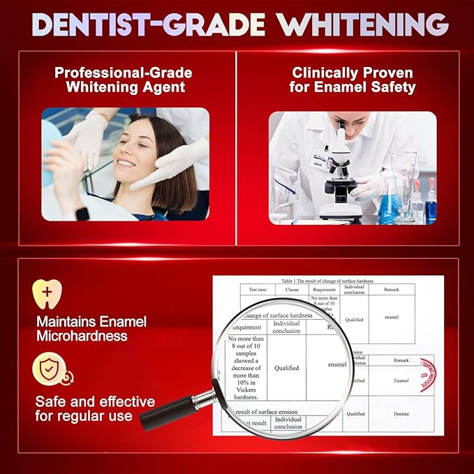Teeth Whitening Strips for Tooth White: Professional Dentist Formulated Teeth Whitener Enamel-Safe Non-Slip 14 Strips 7 Treatments (28 Count (Pack of 1), Mild Mint)