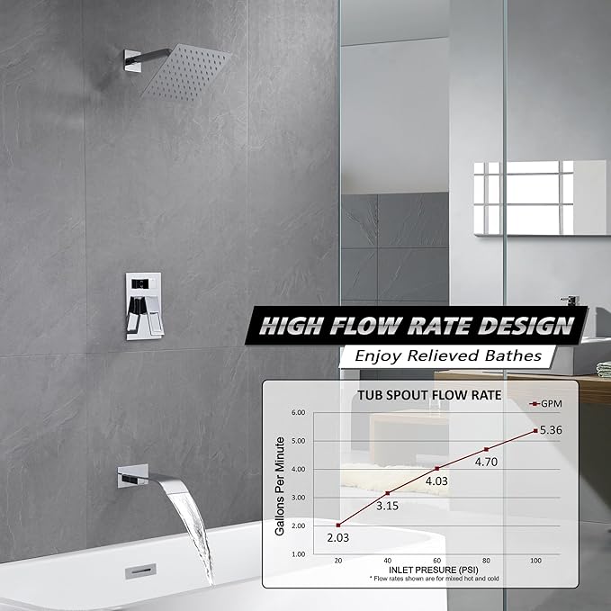 sumerain Tub and Shower Faucet with Waterfall Tub Spout, Anti-scalding Pressure Balance Valve, Chrome Finish