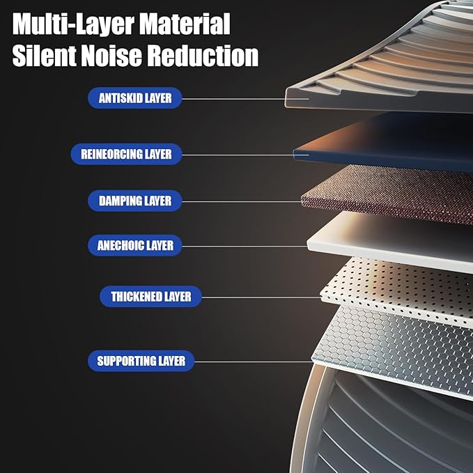 Abdomina Roller Workout Exerciser Equipment