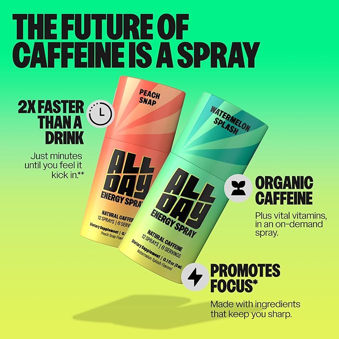 ALLDAY Caffeine Spray, Promotes Focus and Energy (Variety Pack, 4 Bottles, 48 Sprays) | 32mg Natural Caffeine per Spray | Pocket-Size Energy Shot with L-Theanine, Vitamin B12, & Vitamin D