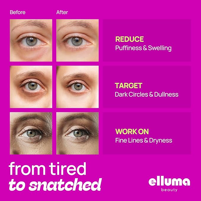 Elluma Beauty Under Eye Patches 12 Pairs of Themed Hydrogel Eye Gel Pads - For Puffy Eyes and Dark Circles, Under Eye Bags, Wrinkles - Mix Set | Energizing, Hydrating, Restoring, Hungover