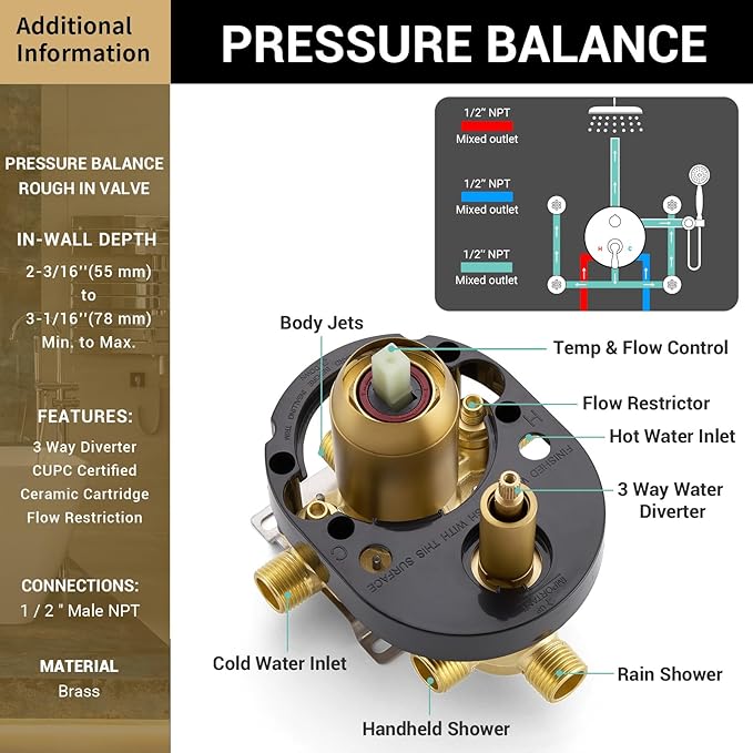 DASAN Antique Shower Faucet Sets Complete Rain Shower System in Wall with Body Shower Spray Jets, Brushed Gold Shower Fixtures with 9'' Rainfall Overhead Shower, Handheld, Valve & Trim Kit, AT249W-BTG
