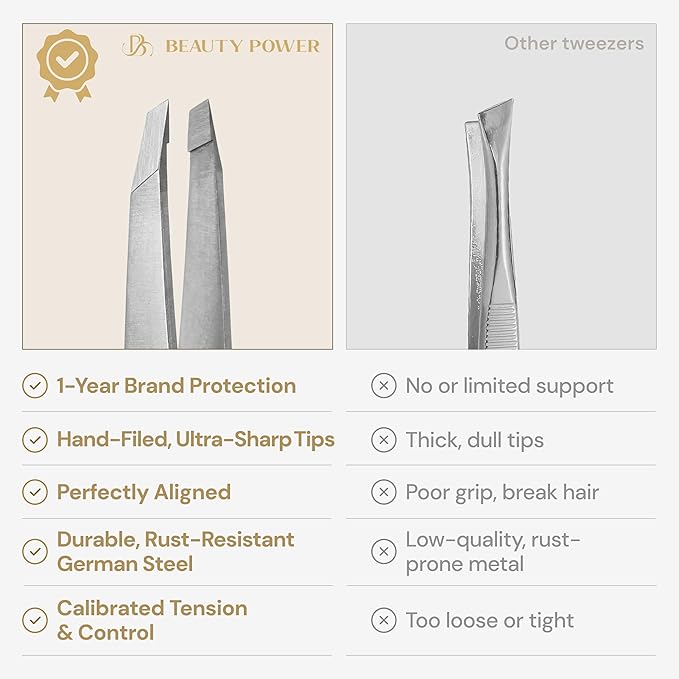 Professional Tweezers Set – Slant & Point, Ultra Precision German Stainless Steel Tweezers for Eyebrows, Chin, Ingrown Hair & Facial Grooming – Lightweight with Travel Case (Matte Grey)