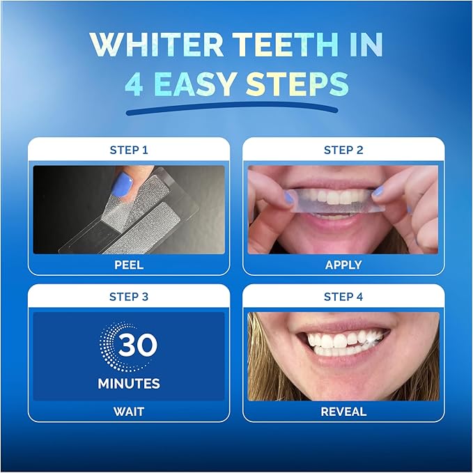Whitening Strips for Sensitive Teeth – Enamel Safe, Peroxide-Free Coconut Oil Teeth Whitening Strips with Natural Enzymes – Gentle White Stips for Sensitive Gums (28 Count (Pack of 1), Mint)