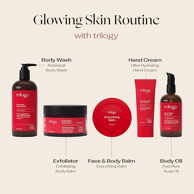 Trilogy Everything Balm, 1.5 Fl Oz Zealand