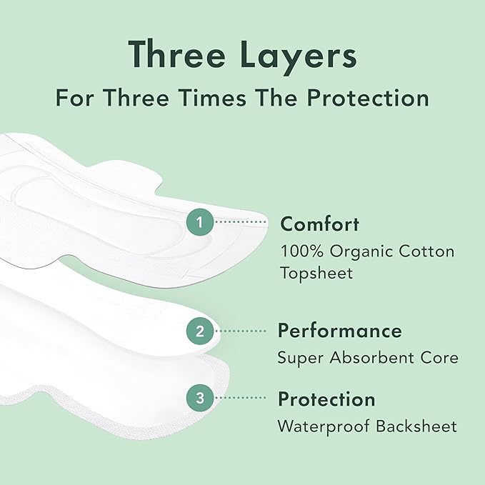 Rael Pads for Women, Organic Cotton Cover - Period Pads with Wings, Feminine Care, Sanitary Napkins, Heavy Absorbency, Unscented, Ultra Thin (Overnight, 30 Count)