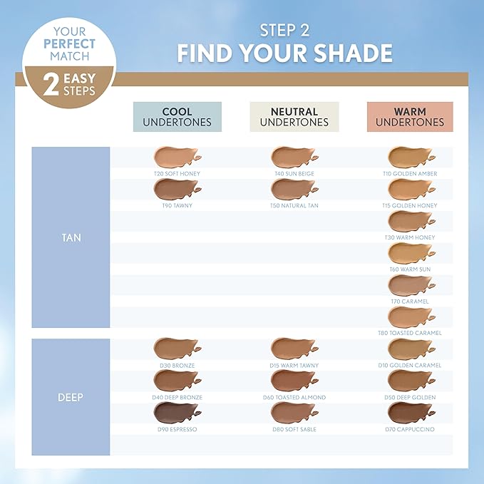 COVERGIRL TruBlend Matte Made Liquid Foundation, Bronze, 1.01 of 1)