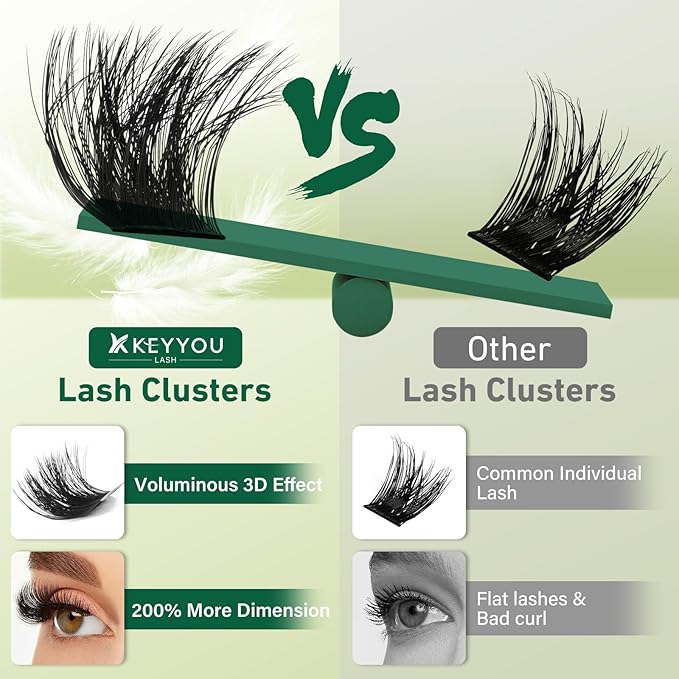 KEYYOU Lash Clusters 3D Effect Eyelash Clusters 231pcs 100D200D D Curl 8-16MIX Individual Lashes Wispy Lashes Volume Cluster Lashes Natural Soft DIY Lash Extension(3D-100D200D-D-8-16MIX)