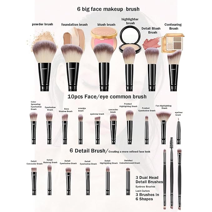 KUORYZAL Black Makeup Brushes Set Professional 66Pcs with Case Premium Synthetic for Foundation Concealer Blush Eyeshadow Powder Contour Makeup Brush Kit Face Eye Make up Brushes & Tools