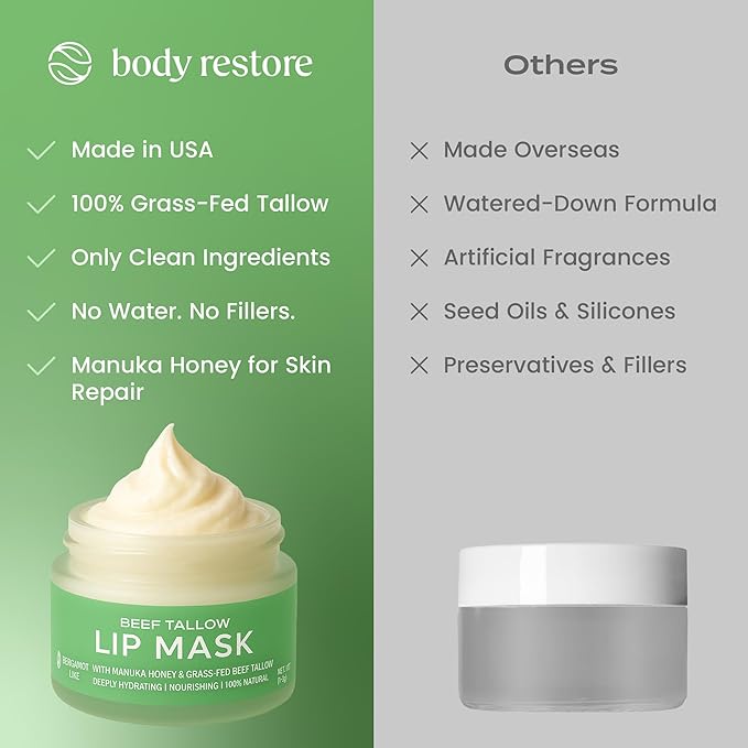 Body Restore Grass Fed Beef Tallow Lip Mask, with Manuka Honey – Valentines Day Gifts for Her and Him, Hydrating Moisture, Travel Essentials, Self Care, Birthday Gifts for Women and Men – Bergamot