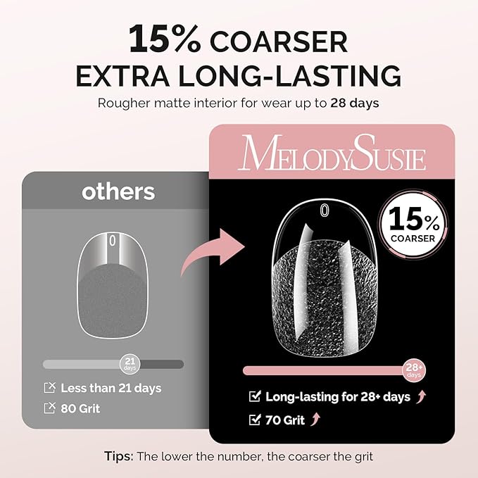 MelodySusie Short Oval Round Almond X Nail Tips - 300Pcs 15 Sizes Clear Acrylic,Half Matte Full Cover Press on Nails for DIY Extension & Salon Use, Pre-Shaped for Long-Lasting Manicure