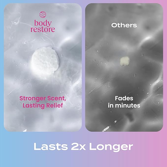 Body Restore Shower Steamers Aromatherapy 6 Pack – Valentines Day Gifts for Her and Him, Birthday Gifts for Women and Men, Relaxation, Stress Relief, Self Care, Bath Bombs – Bloom