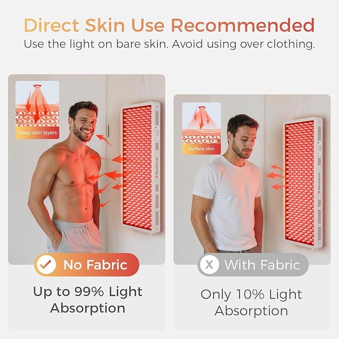 BestQool Red Light Therapy Device, 4 Wavelengths Full Body Infrared Red Light Therapy at Home, Elite Grade Dual Chip 300 LEDs, High Power, 500W. Modular Design.