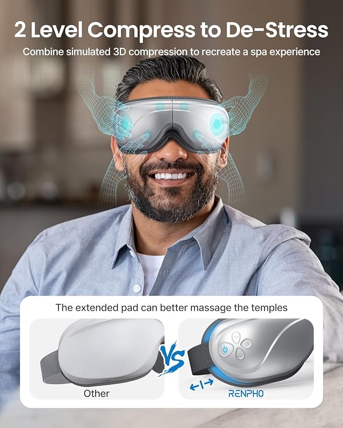 RENPHO Eye Massager with Heat, Birthday Valentines Day Gifts for Grandkids Mom Dad Women Men Face Massager, Heated Eye Mask for Improve Sleep Eyeris 2