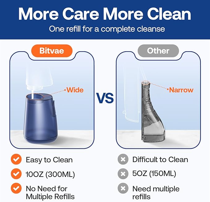 Bitvae C6 Cordless Water Flosser for Teeth Cleaning Picks, Portable Water Dental Flosser for Travel with 6 Jet Tips, IPX7 Waterproof USB Rechargeable Oral Irrigator Cleaner, Midnight Blue