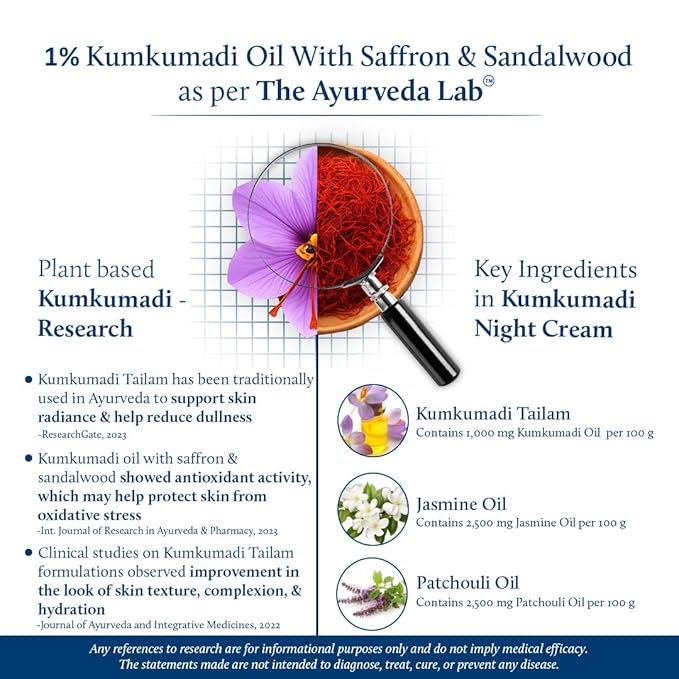 Blue Nectar Kumkumadi Night Cream Face Moisturizer for Women with Natural Almond & Saffron | Hydrating Moisturizer Face Cream for Night Time (16 Herbs, 1.7 Oz)