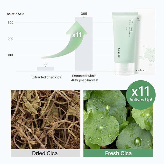 celimax The Real Cica Soothing Cream | with Fresh Cica Extract, Oil Free, Hydrating, Moisturizing, Calming, Lightweight Gel Cream, 50ml